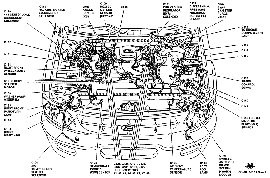 29 2001 Ford F150 Starter Solenoid Wiring Diagram - Wiring Diagram List