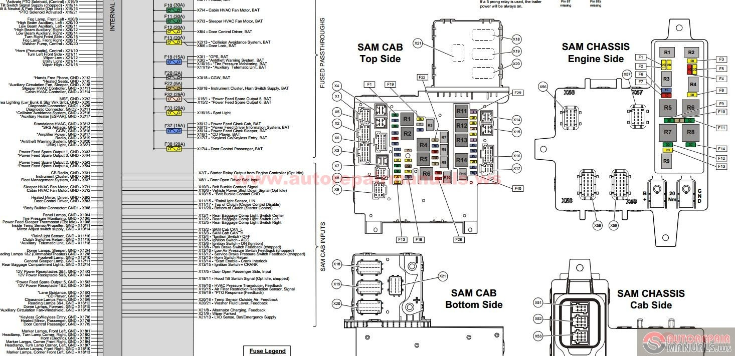 47 Freightliner M2 Radio Wiring Diagram - Wiring Diagram Source Online