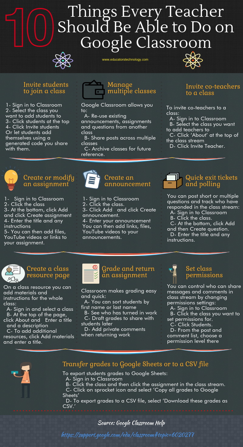 10 Important Activities You Should Be Able to Do on Google Classroom