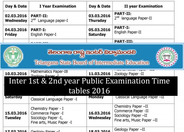Telangana TS Inter 1st, 2nd Year Exam Time Table 2016 Download