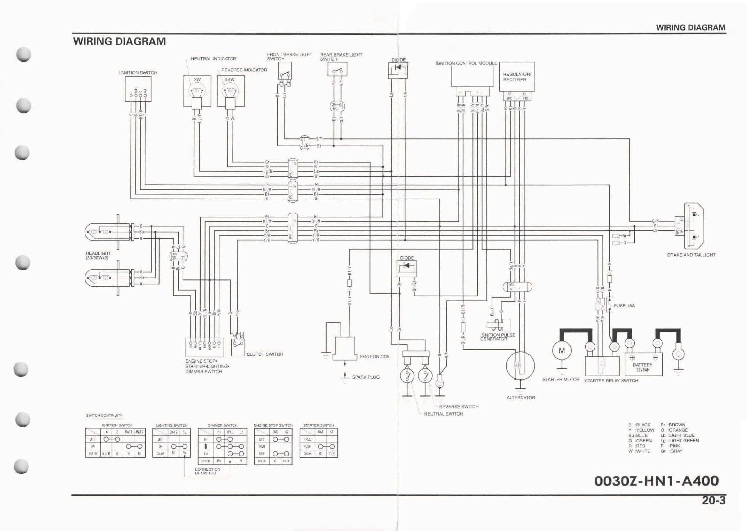 Prowler Wiring Diagram