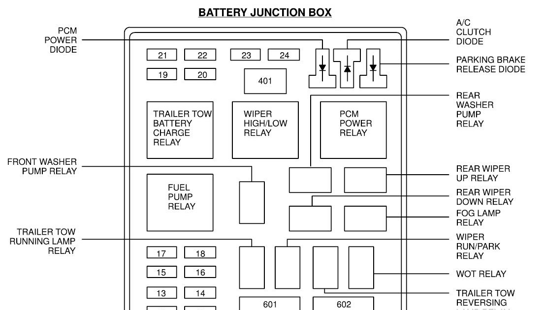 25 Fuse Diagram For 2000 Ford Expedition Free Wiring 