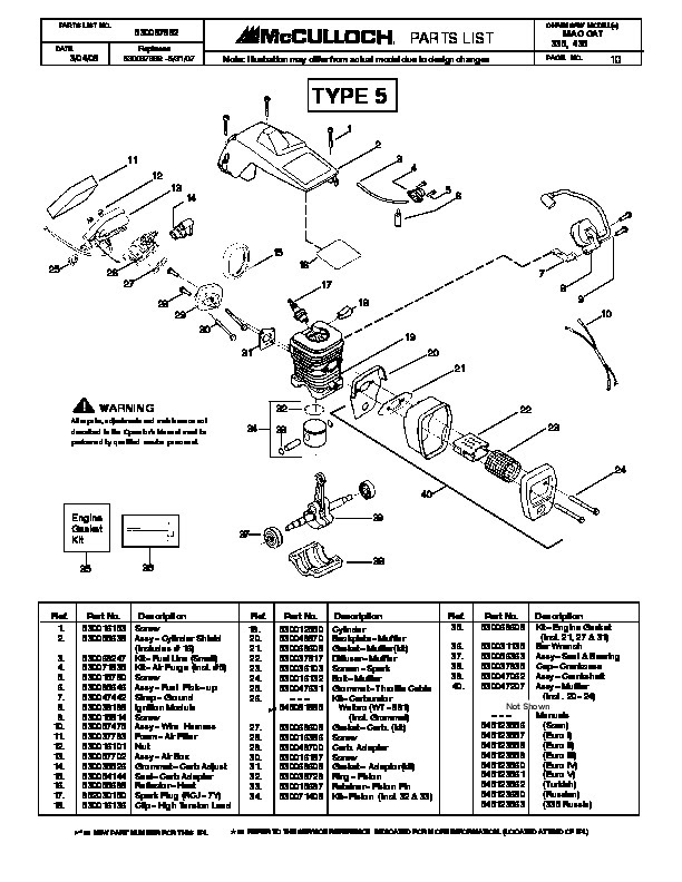 Wiring Diagram Info: 35 Mcculloch 3200 Chainsaw Parts Diagram