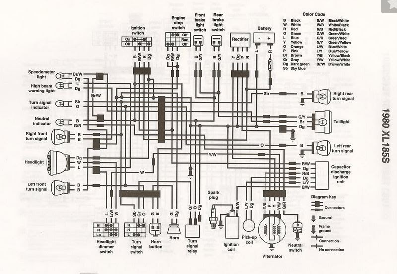 Yamaha Jog Wiring Diagram - Wiring Diagram Schemas