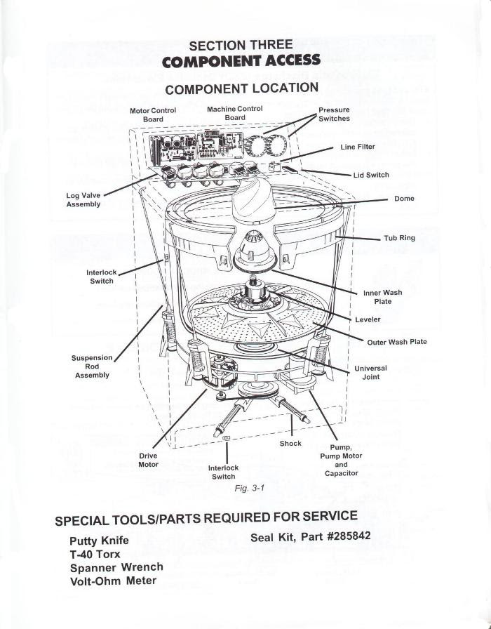 Kenmore 70 Series Washer Parts Diagram Free Wiring Diagram