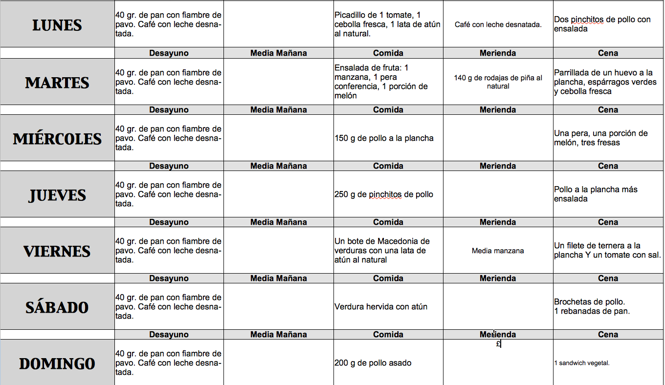 dieta-nutricional-de-2000-calorias-roushok-pathan
