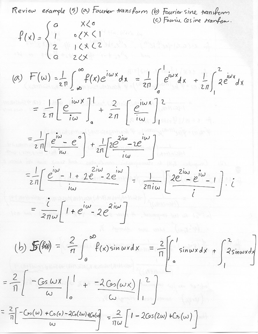 Spice Of Lyfe Physics 30 Formula Sheet Alberta Education