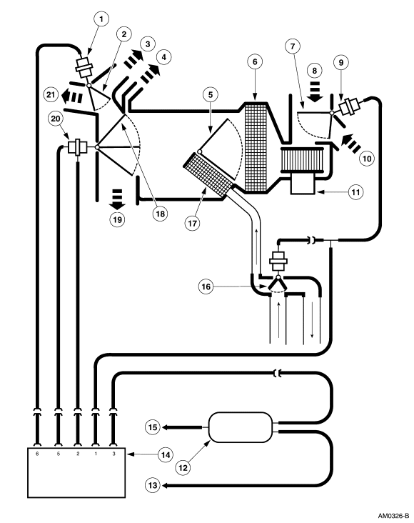 2002 Ford F150 Heater Hose Diagram - Hanenhuusholli