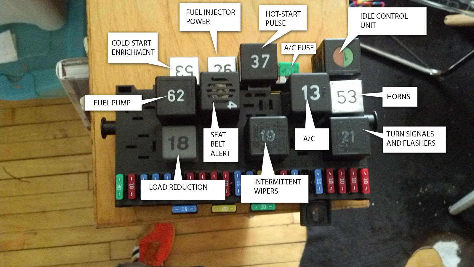 Vw Cabrio Fuse Box - Complete Wiring Schemas