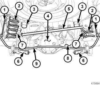 Dodge Ram 1500 Front Suspension Diagram Free Wiring Diagram