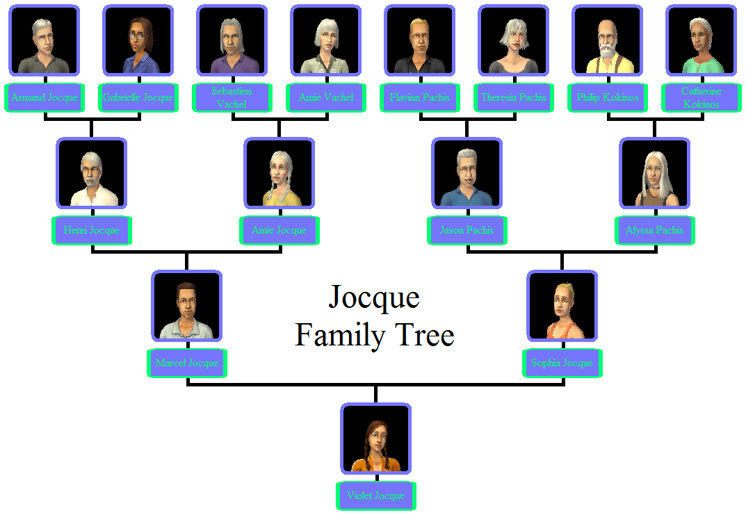 mosoklali-blank-family-tree-template-in-spanish