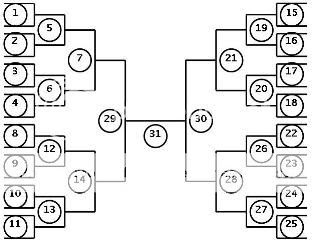 Tournament2