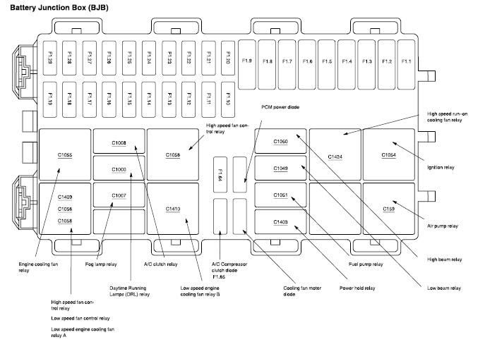 2006 Ford Focus Zx4 Interior Fuse Box Diagram Ford Focus