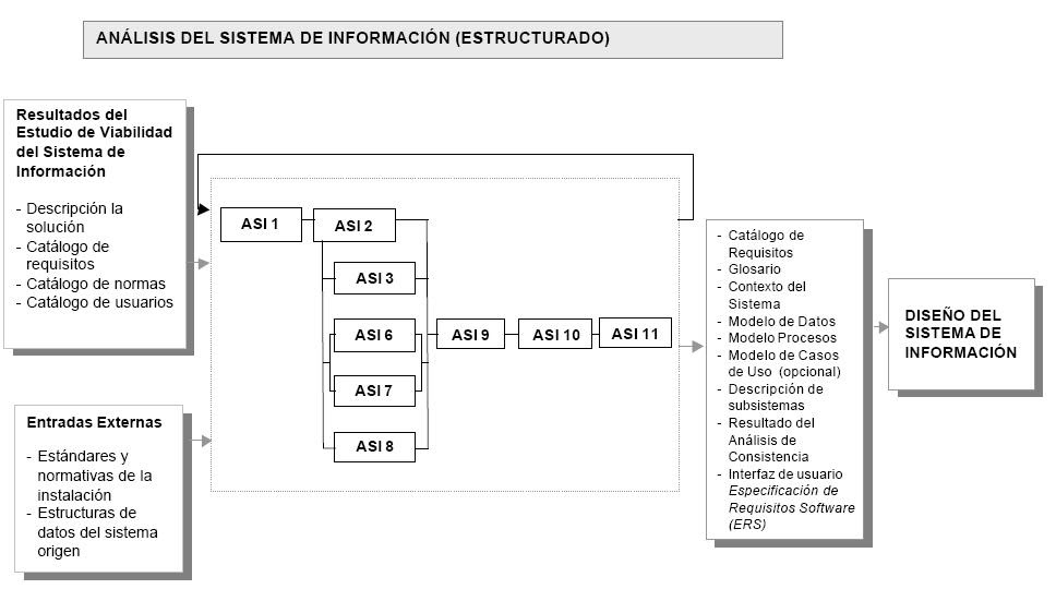 METRICA-ASI-2.JPG