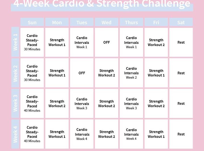 Cardio And Strength Workout Plan For Beginners At Home Workoutwalls