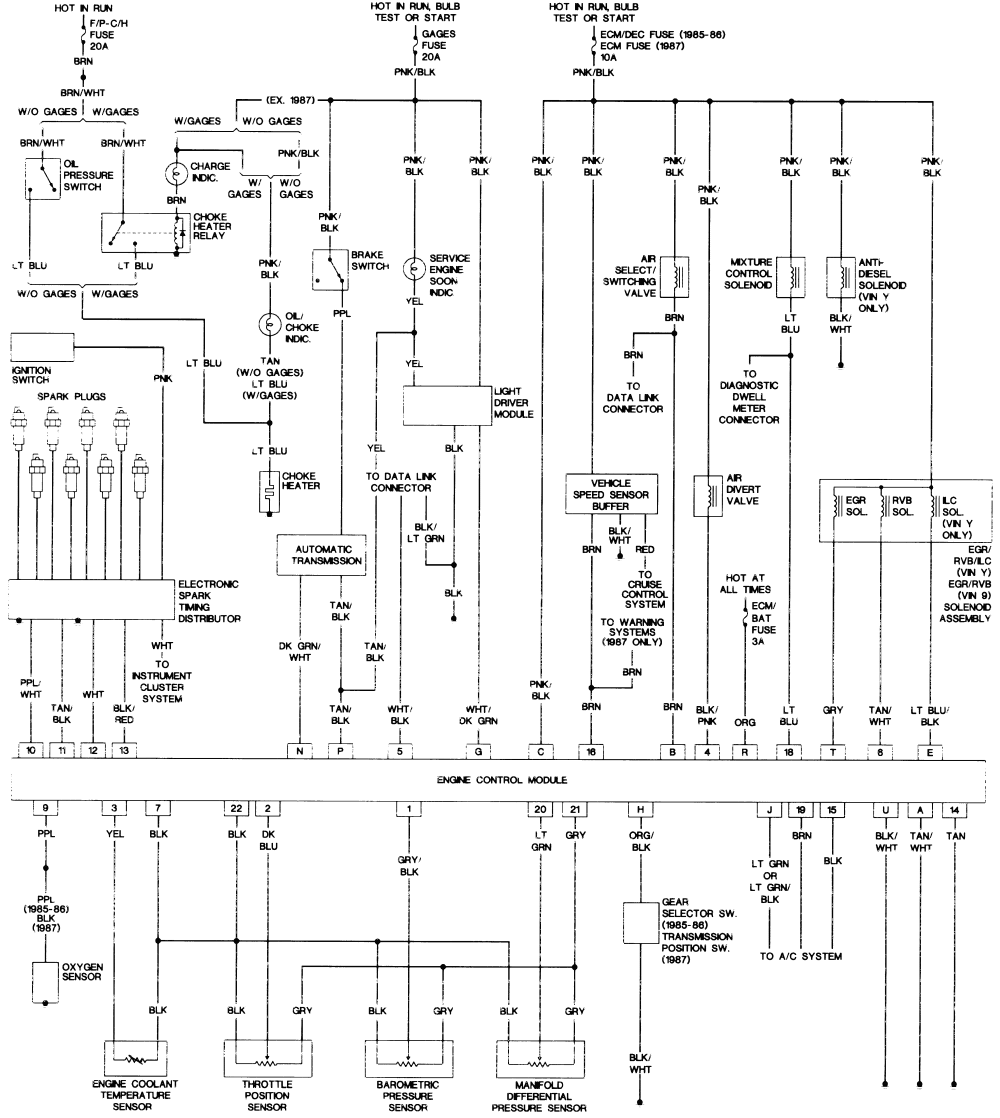 1983 Oldsmobile Cutlass Supreme Wiring Diagrams - Wiring Diagram