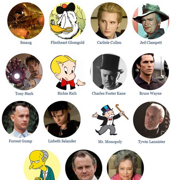 Forbes Wealthiest Fictional Characters 2024 vrogue.co