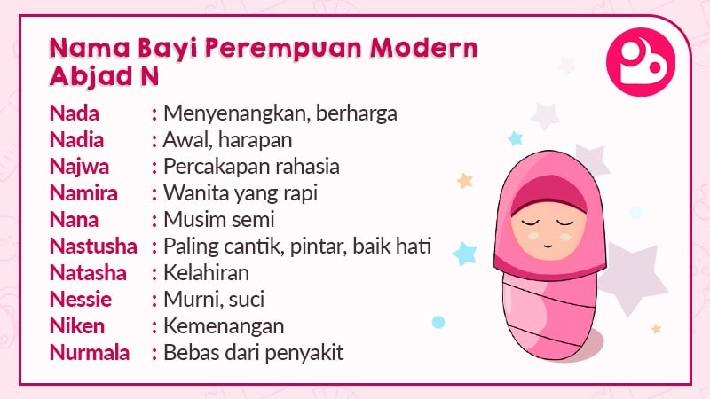 21++ Rangkaian nama bayi perempuan awalan n information