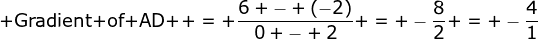 This is the rendered form of the equation. You can not edit this directly. Right click will give you the option to save the image, and in most browsers you can drag the image onto your desktop or another program.