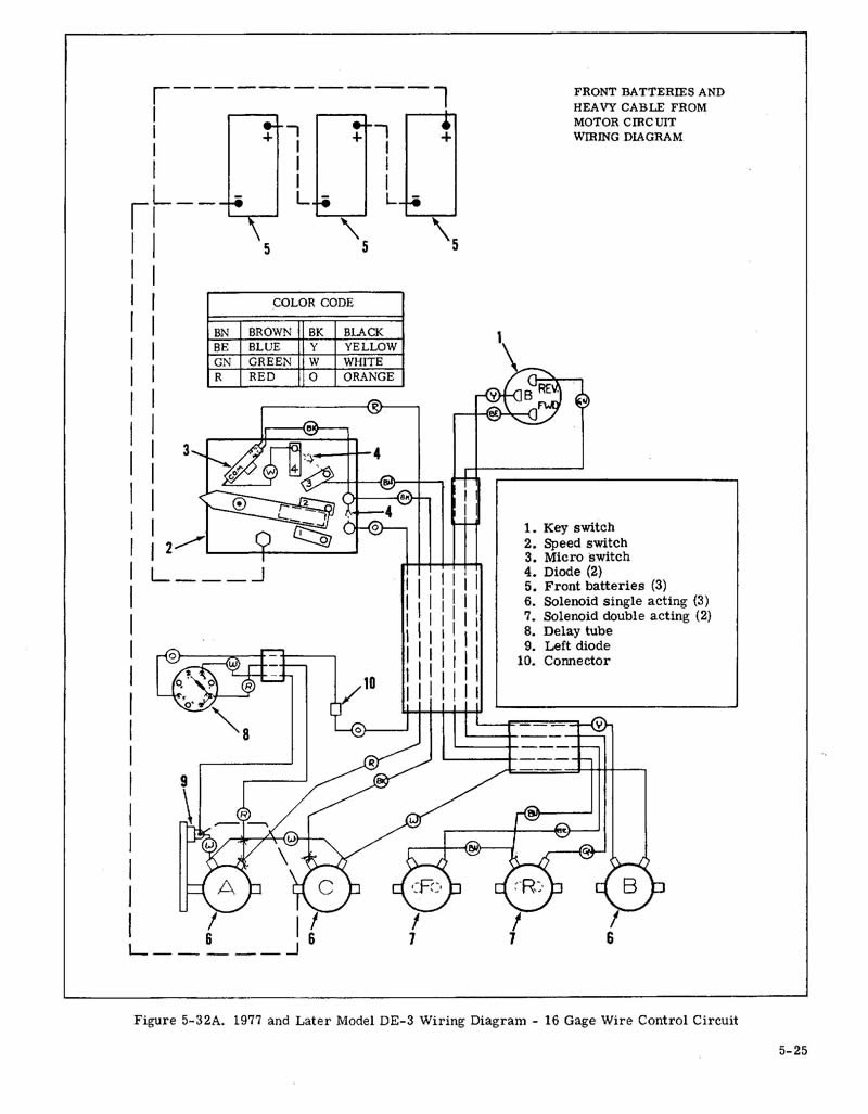 1980 Harley Davidson Xlh 1000 Wiring Diagram - wiring diagram