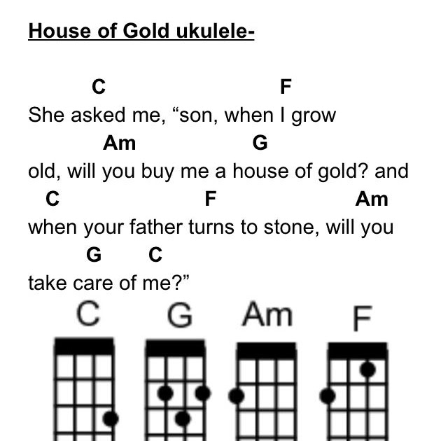 Ukulele Chords For Father And Son - FATHER