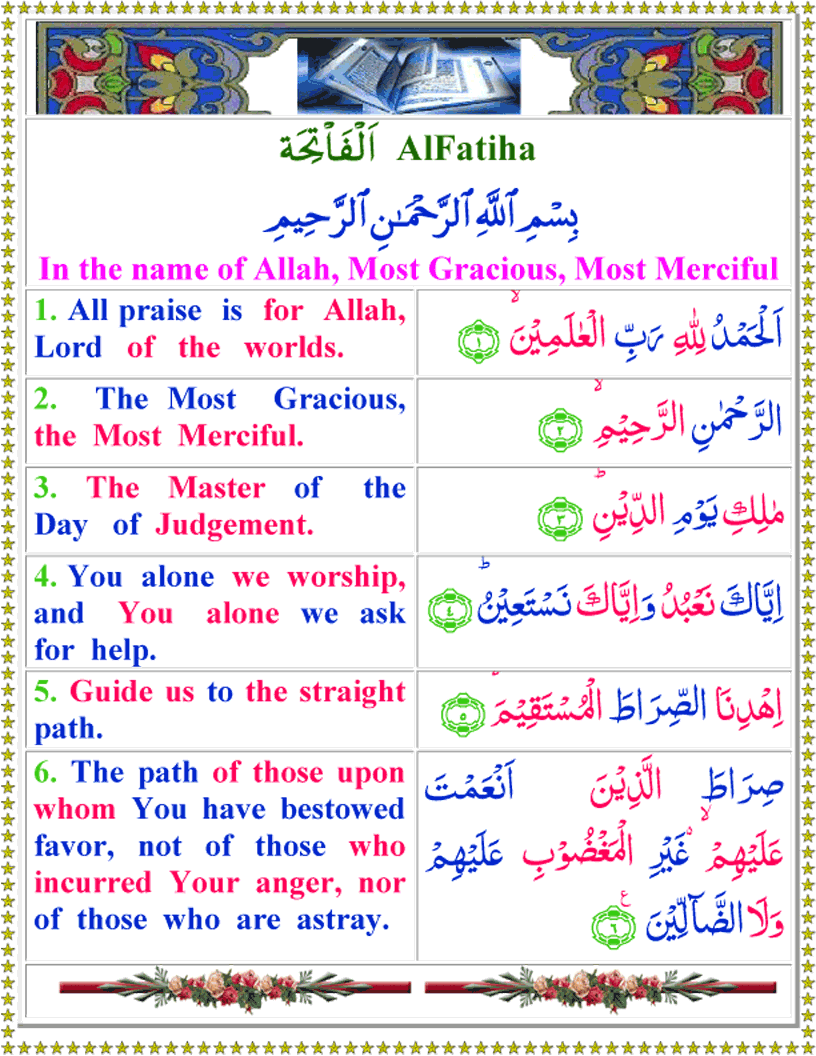 my lab: Surah Fatiha english translation