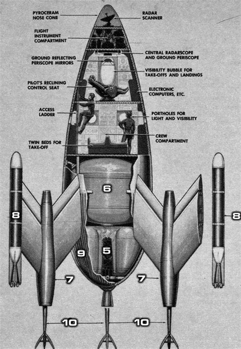 Deck Plans - Atomic Rockets