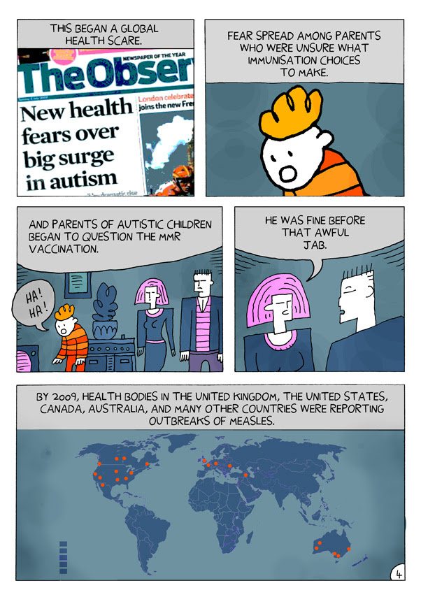 4 MMR Vaccination Scandal Story
