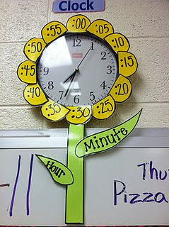 classroom clock