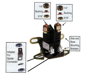 Bilen utmerket mekanisme: Starter solenoid wiring diagram for lawn mower