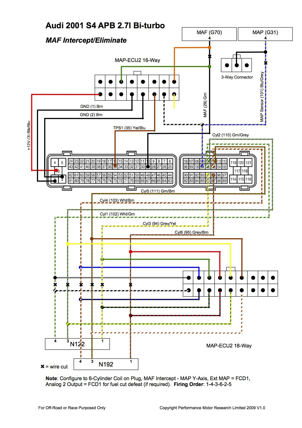 Renault Master Fuse Box Wiring Diagram Schemas