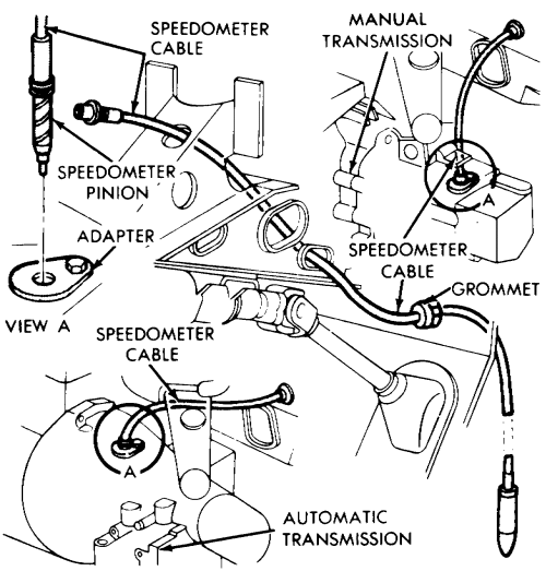 1989 toyota pickup speedometer cable replacement
