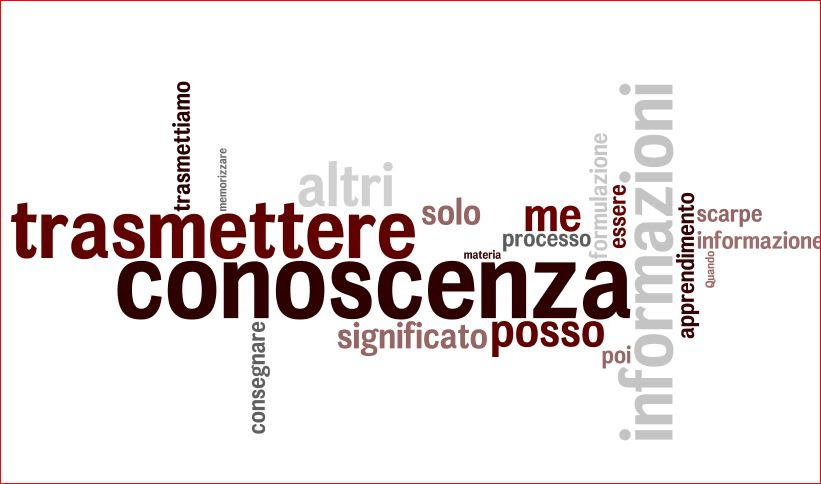 Immagine correlata