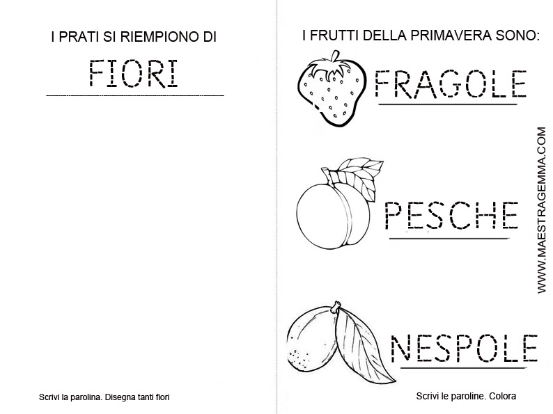 Stagione Primavera Frutta Primaverile Da Colorare E Stampare Cuppaiprecpi