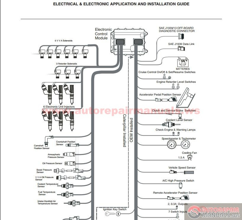 Cat 3406e Ecm Wiring Diagram - Wiring Diagram