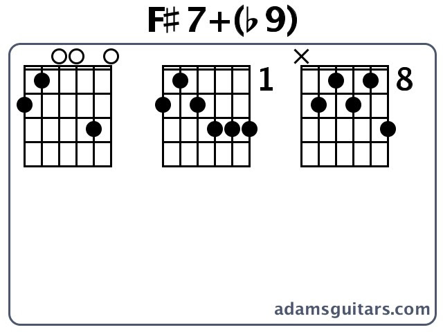 F 7 B9 Guitar Chords From Adamsguitars Com