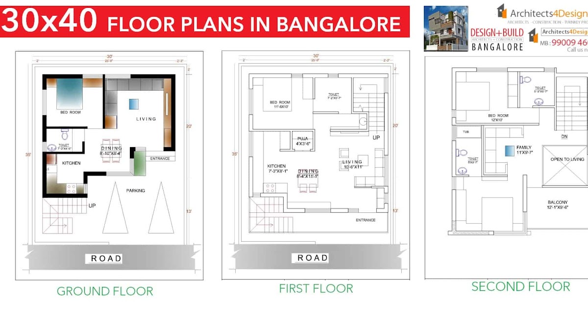 Featured image of post 30X40 Site East Facing House Vastu Plan 30X40 - 30&#039;x40&#039; east facing 2bhk with car parking plan 30x40 east facing 2bhk house plan with car parking.