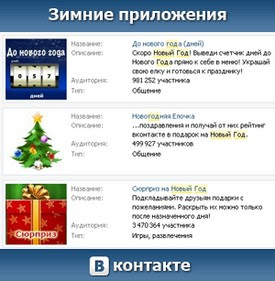 Одноклассники russia registered users