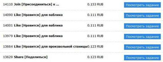 как научиться зарабатывать в соц сетях