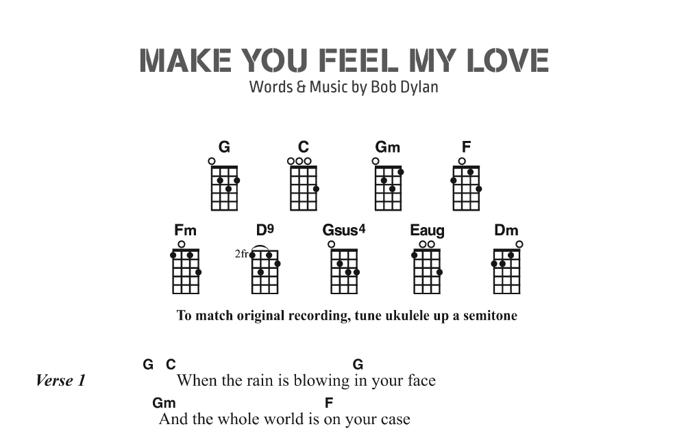 Give Me Love Ukulele Chords - Sheet and Chords Collection