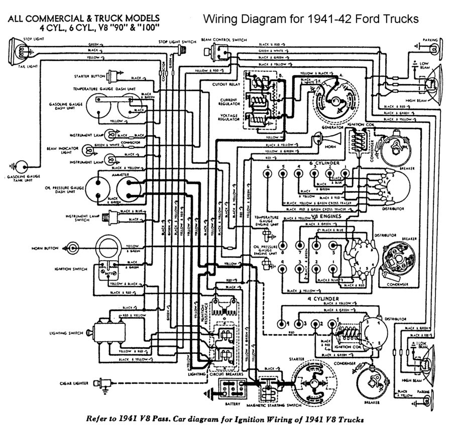 Wiring Diagram PDF: 1946 Ford Wiring Diagram