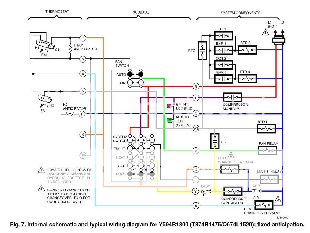 Ruud Silhouette Furnace Wiring Diagram - Complete Wiring Schemas