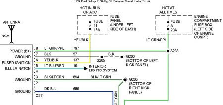 Fuel Gauge Wiring Diagram For F150 - Wiring Diagram