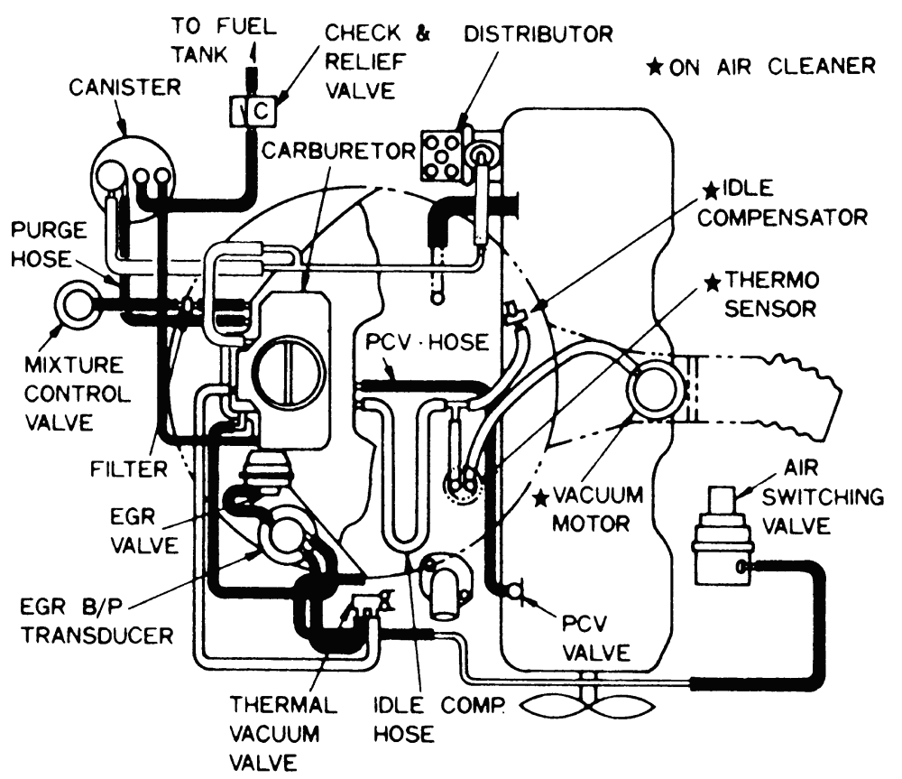 85 Chevy Cavalier Wiring Diagram - Fuse & Wiring Diagram