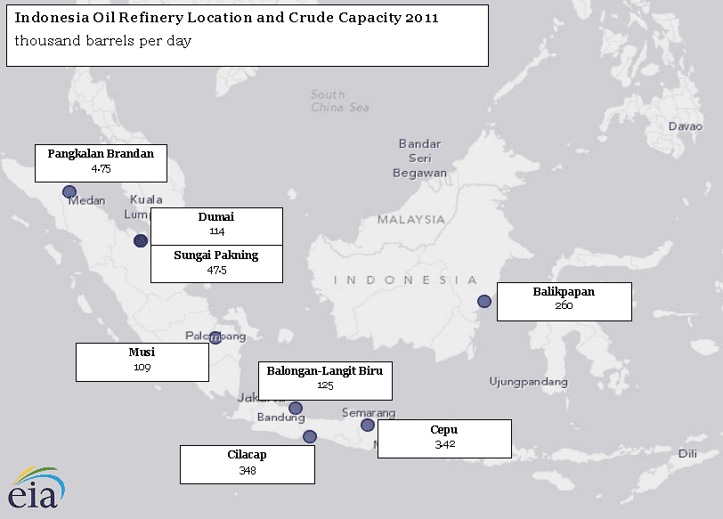 Map Uk Oil Refineries - Direct Map