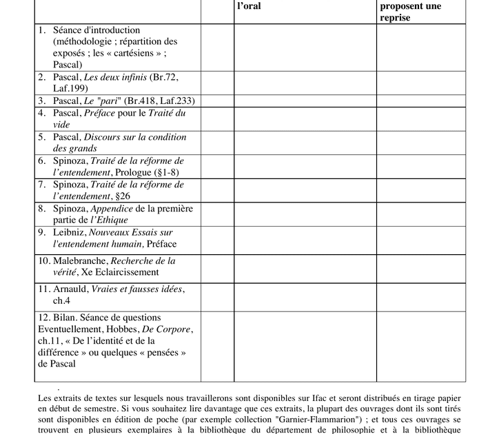 Conclusion Explication De Texte Philo Exemple  Le Meilleur Exemple