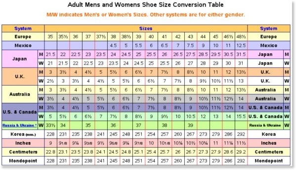 ice1ink™: shoe size conversion table