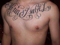 Chest Tattoo Mom Name