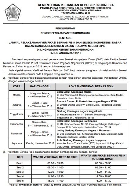 Soal Psikotes Cpns Kemenkeu