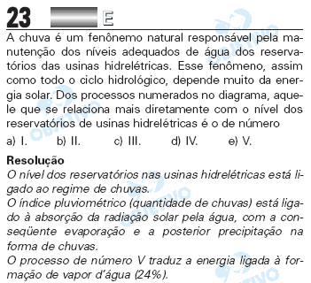 Resolução Comentada - Questão 23